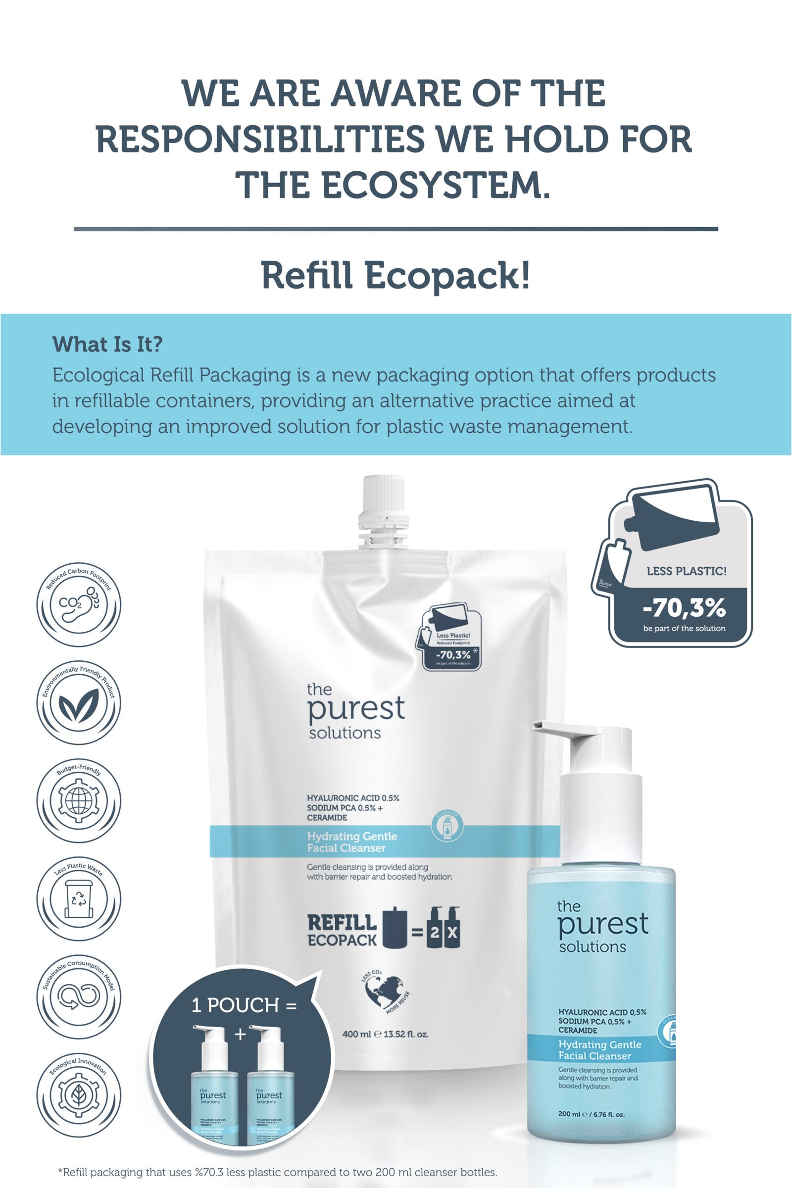 Hydrating Gentle Facial Cleanser- 400 ML - Image 4
