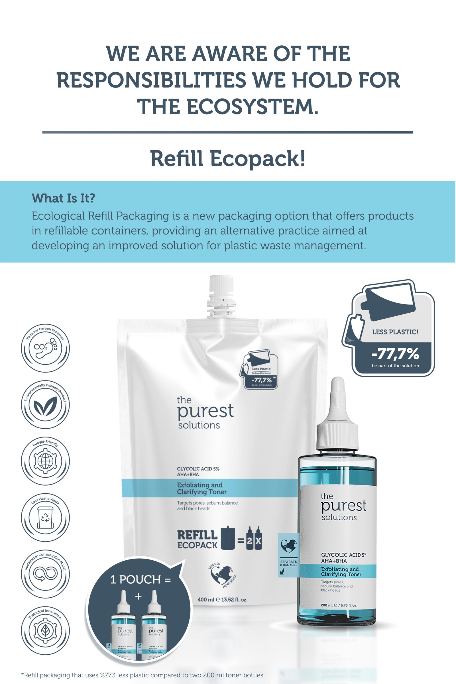 Exfoliating and Clarifying Toner - 400 ML - Image 3