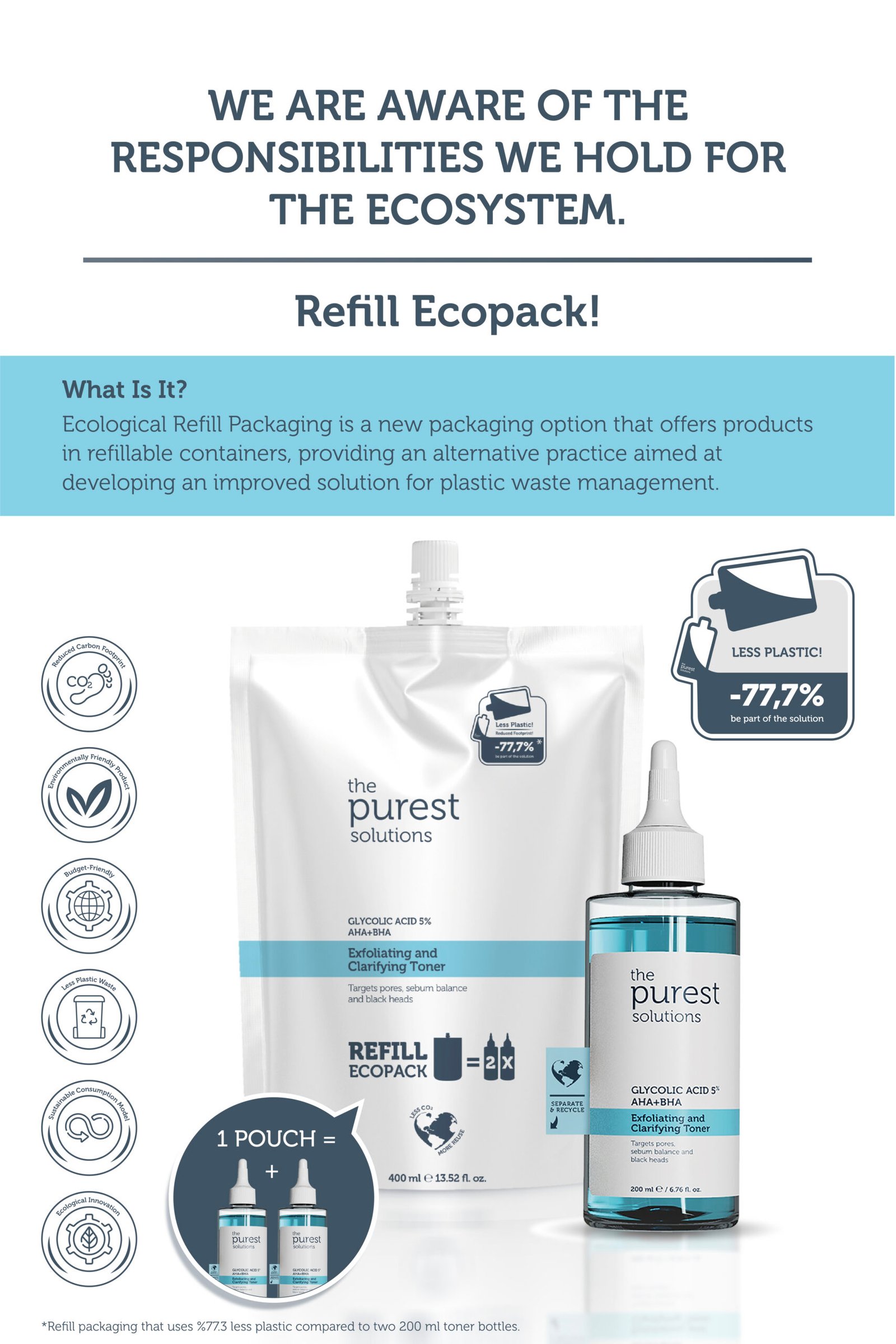 Exfoliating and Clarifying Toner - 400 ML - Image 3